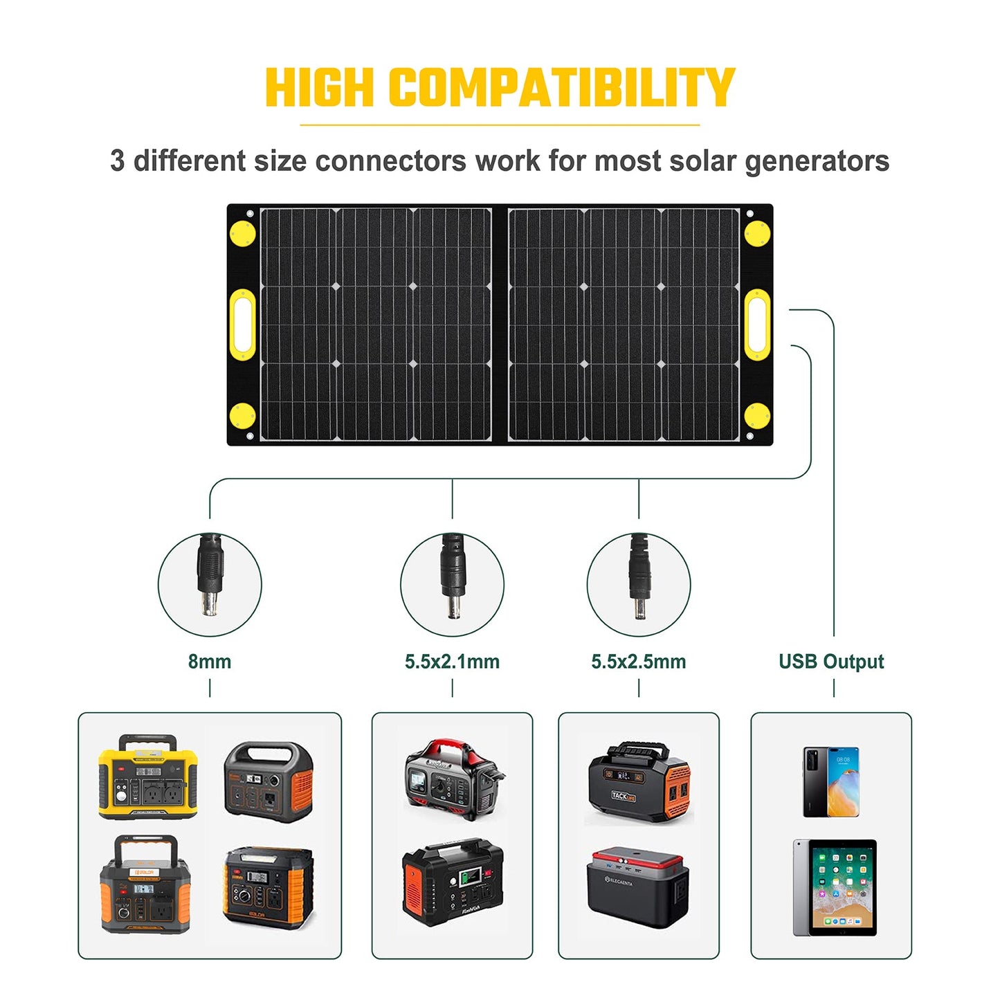 TogoPower 100W Portable Solar Panel for Portable Power Stations