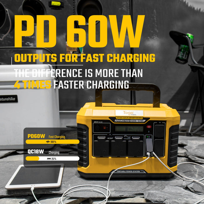 Togopower Advance1550 Portable Power Station,1512Wh/1500W Backup Lithium Battery