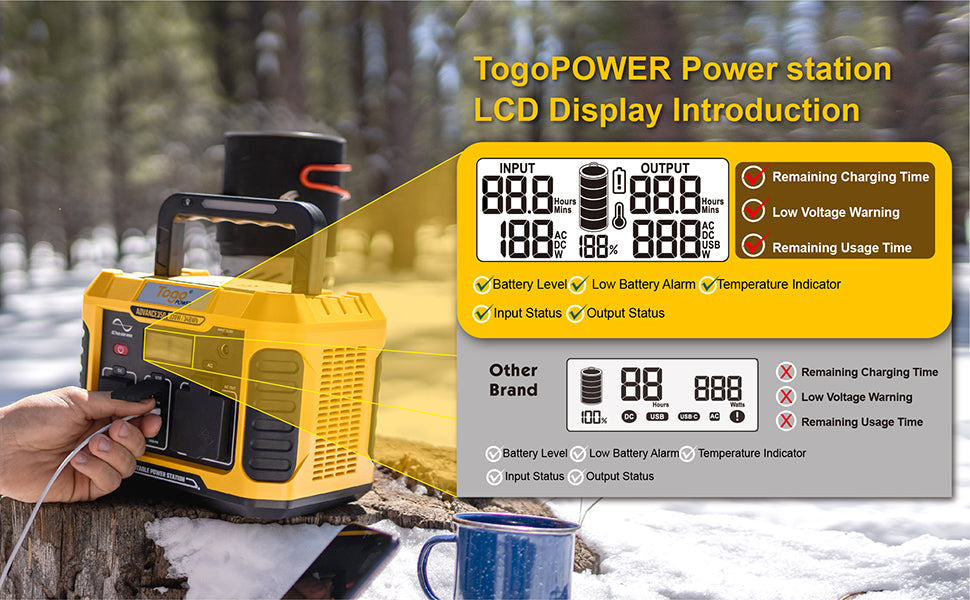 Togo Power Togo Power Pioneer 330, 288WH Portable Power Station Lithium  Battery 330W (660W Peak) for Hiking, Camping, Home Emergency, Tailgating,  Hobb