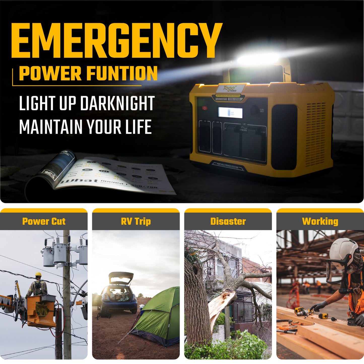 Togopower Advance550, 520wh/500W Portable Power Station with 120W Foldable Solar Panel Included